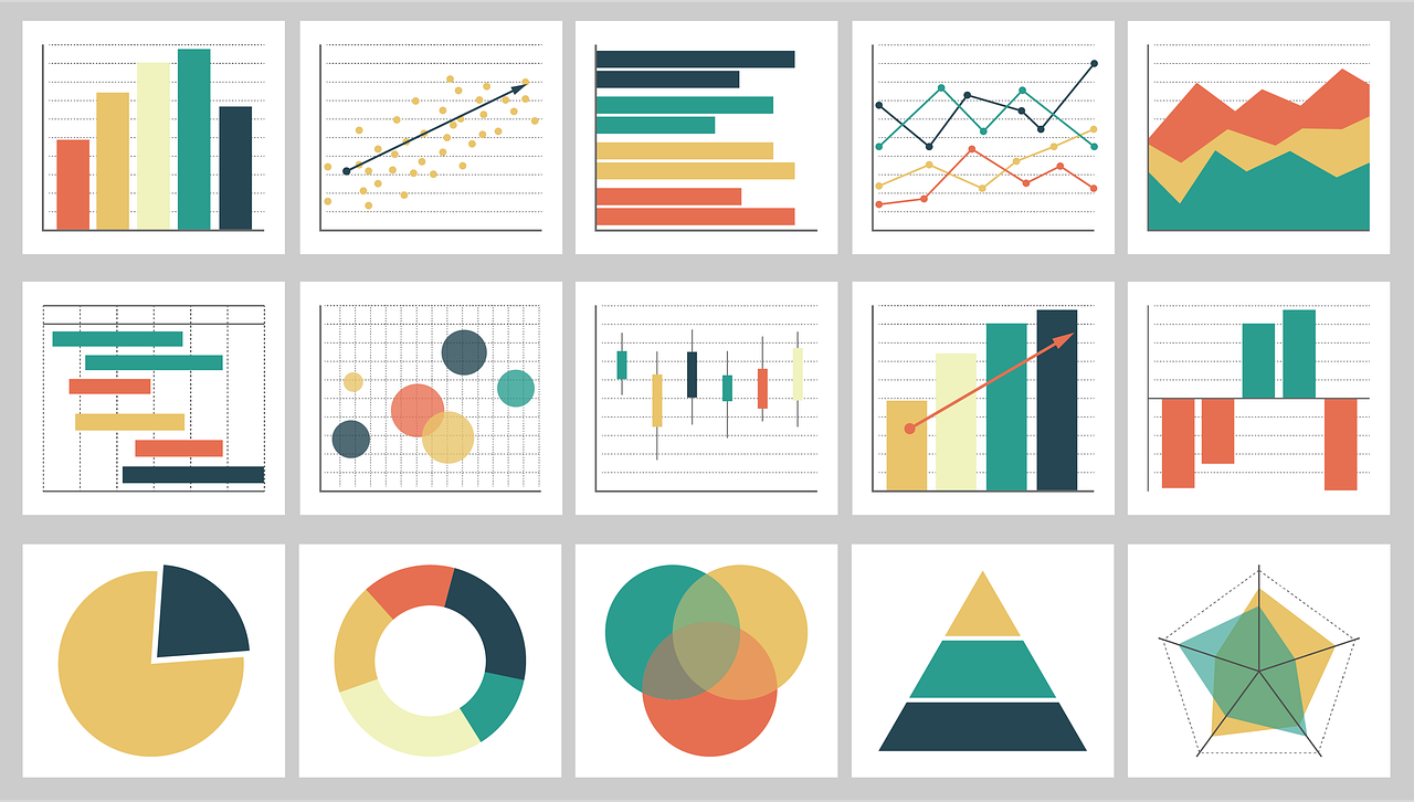 qexporting dashboard